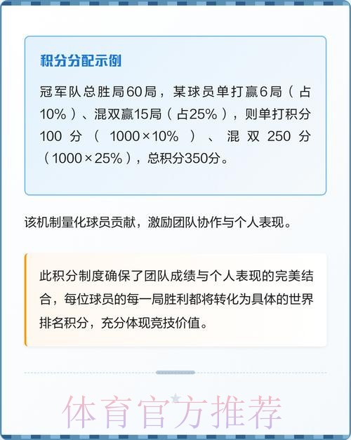 世界杯积分规则地址 世界杯积分规则地址